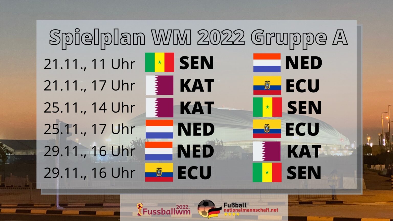 WM 2022 Gruppe A | Spielplan & Tabelle