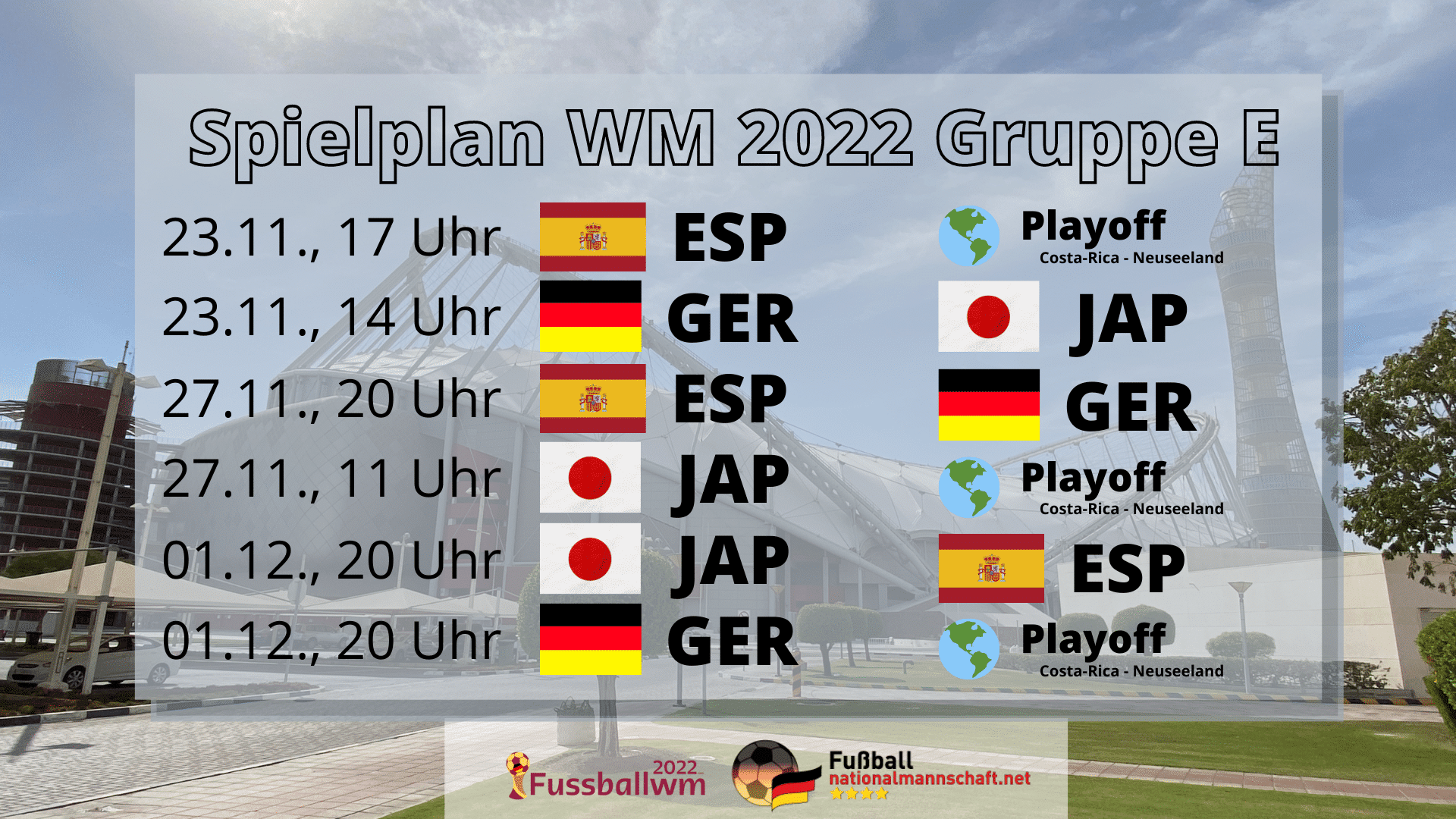 WM 2022 *** Spielplan Deutschland In Katar Gegen Wen Spielt Deutschland ...