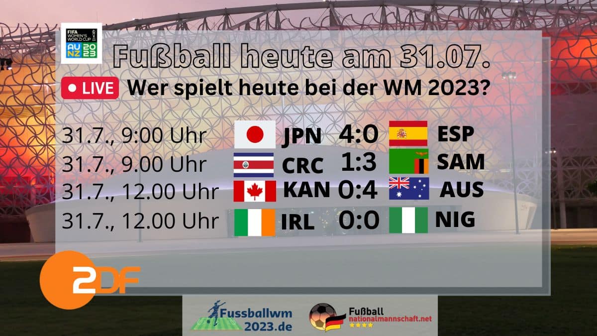 Frauen Fußball WM Heute Ergebnisse ** ZDF Live ** WM Spielplan & WM ...