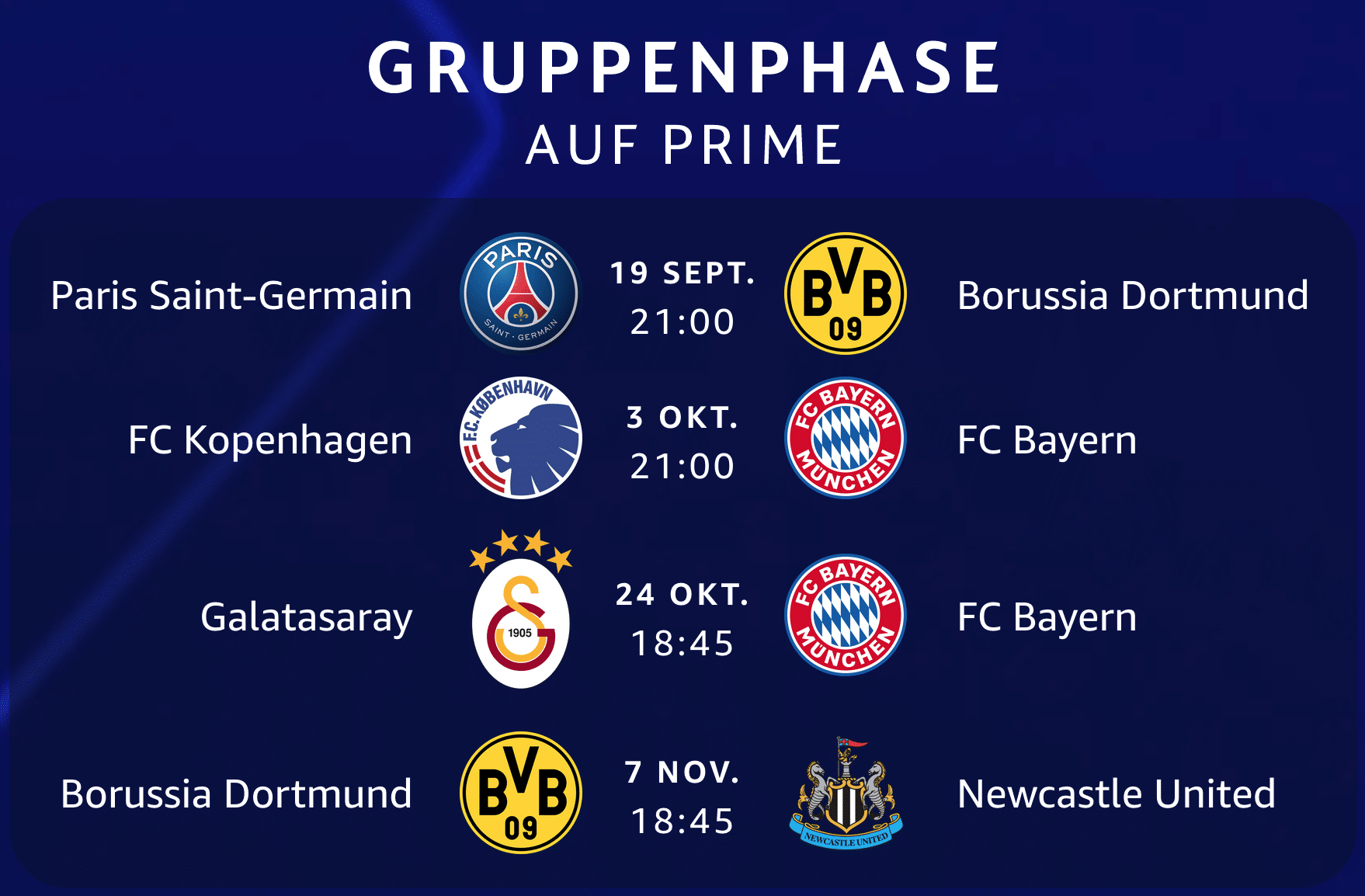 Fußball heute Ergebnisse ** Champions League Gruppen, Gegner & Tabellen