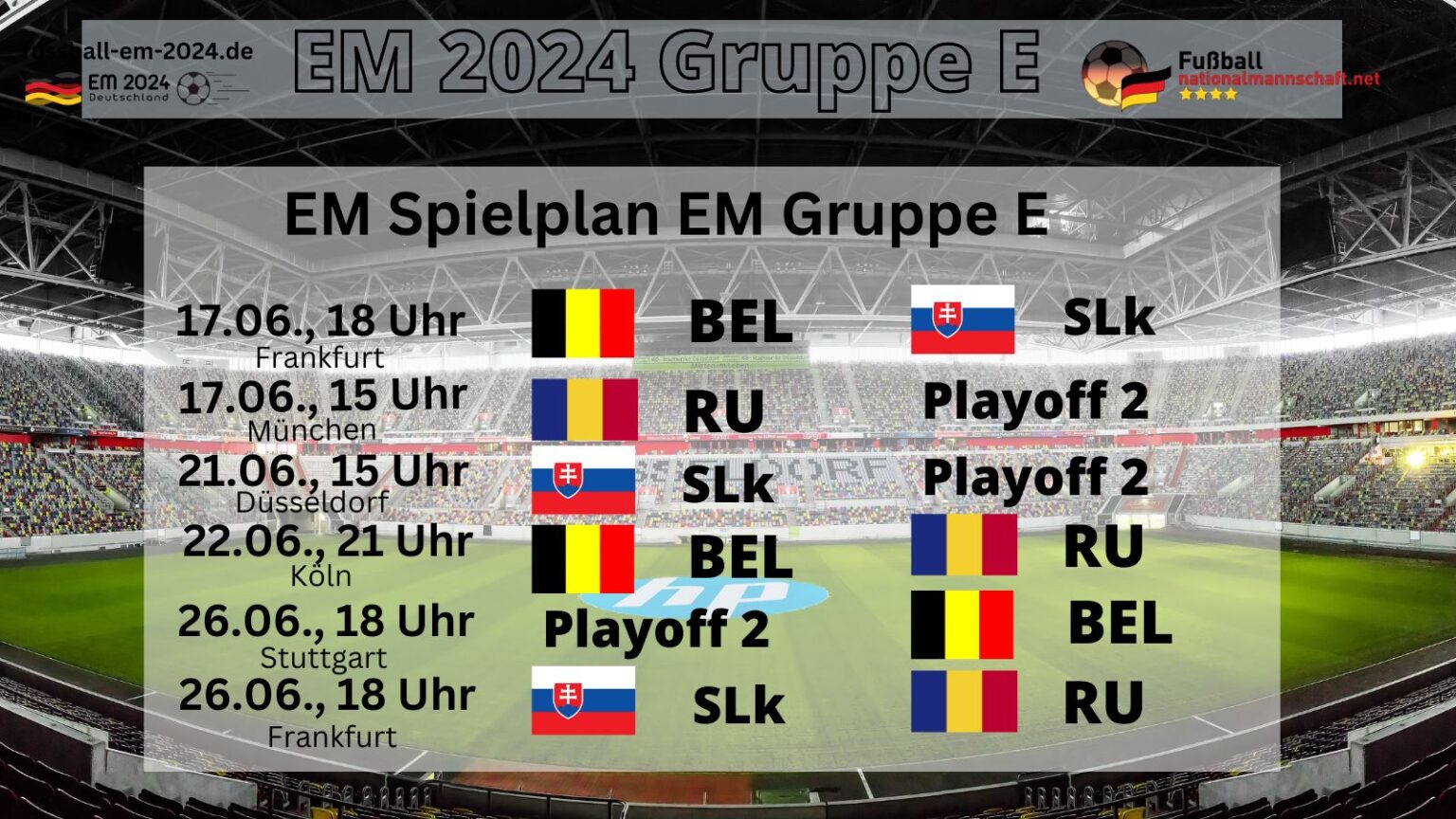 EM 2024 Gruppe E Spielplan, Gegner, Spielorte