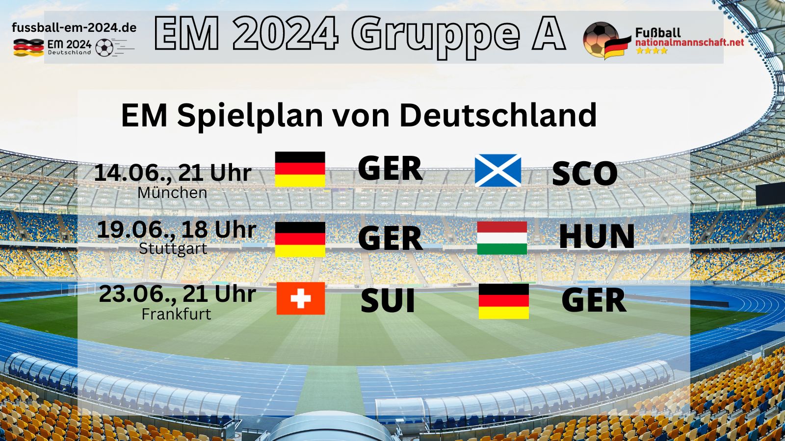 Länderspiele Deutschland 2024 DFB Spielplan 2024