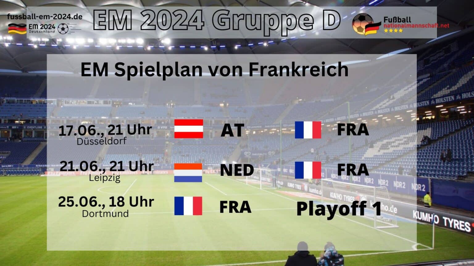 Fußballnationalmannschaft Von Frankreich Bei Der EM 2024