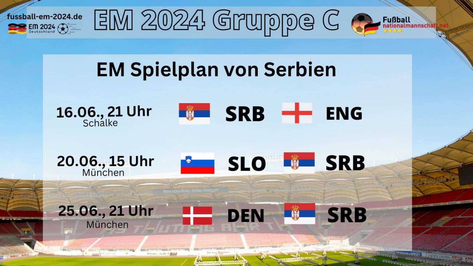 Fußballnationalmannschaft von Serbien bei der EM 2024