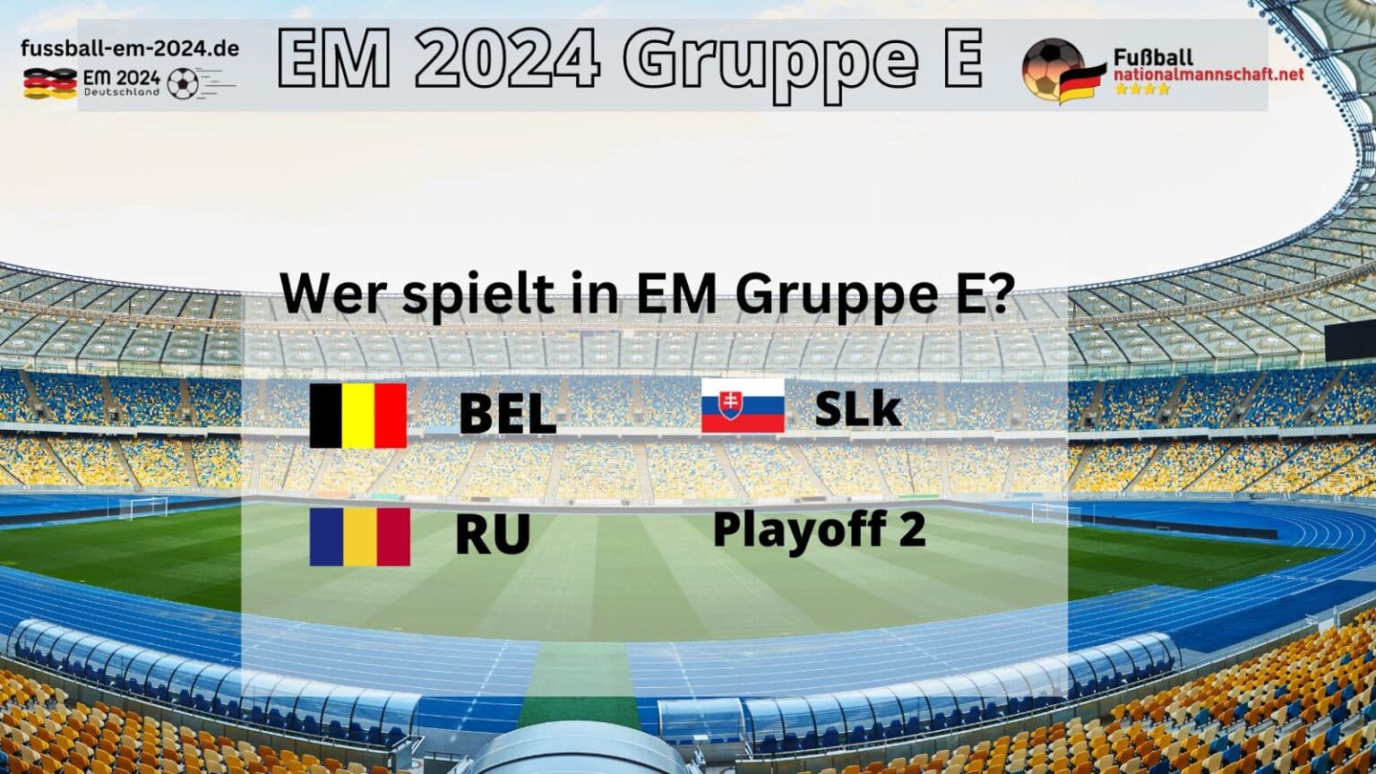 EM 2024 Gruppe E Spielplan, Gegner, Spielorte