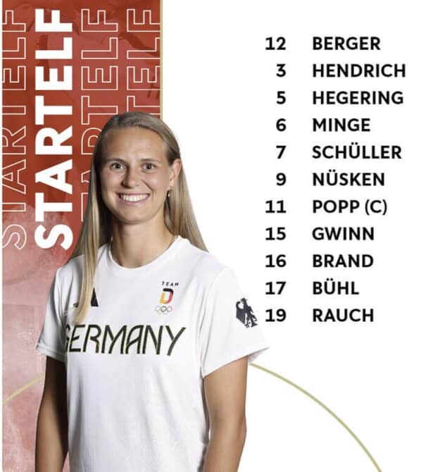 Update um 20 Uhr - Die Startelf gegen die USA : 12 Berger - 3 Hendrich, 5 Hegering, 6 Minge, 7 Schüller, 9 Nüsken, 11 Popp (C), 15 Gwinn, 16 Brand, 17 Bühl, 19 Rauch.