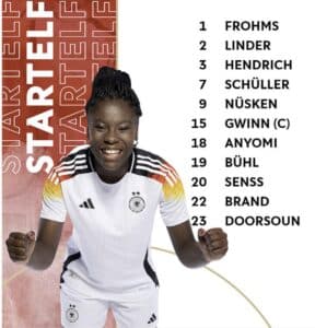 Frauen Aufstellung heute gegen Island