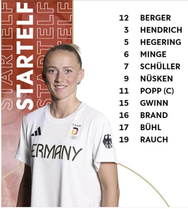 Aufstellungen heute Deutschland - KanadaDie Startelf: 12 Berger - 3 Hendrich, 5 Hegering, 6 Minge, 7 Schüller, 9 Nüsken, 11 Popp (C), 15 Gwinn, 16 Brand, 17 Bühl, 19 Rauch.