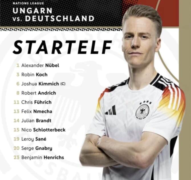 Aufstellung Länderspiel Ungarn gegen Deutschland am Dienstag, 19.11. um 20:45 Uhr