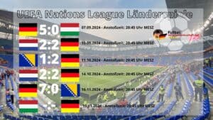 Die deutschen Spiele in der UEFA Nations League