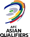 Weltmeisterschaften Quali Asien 2024-2025 - 3. Runde